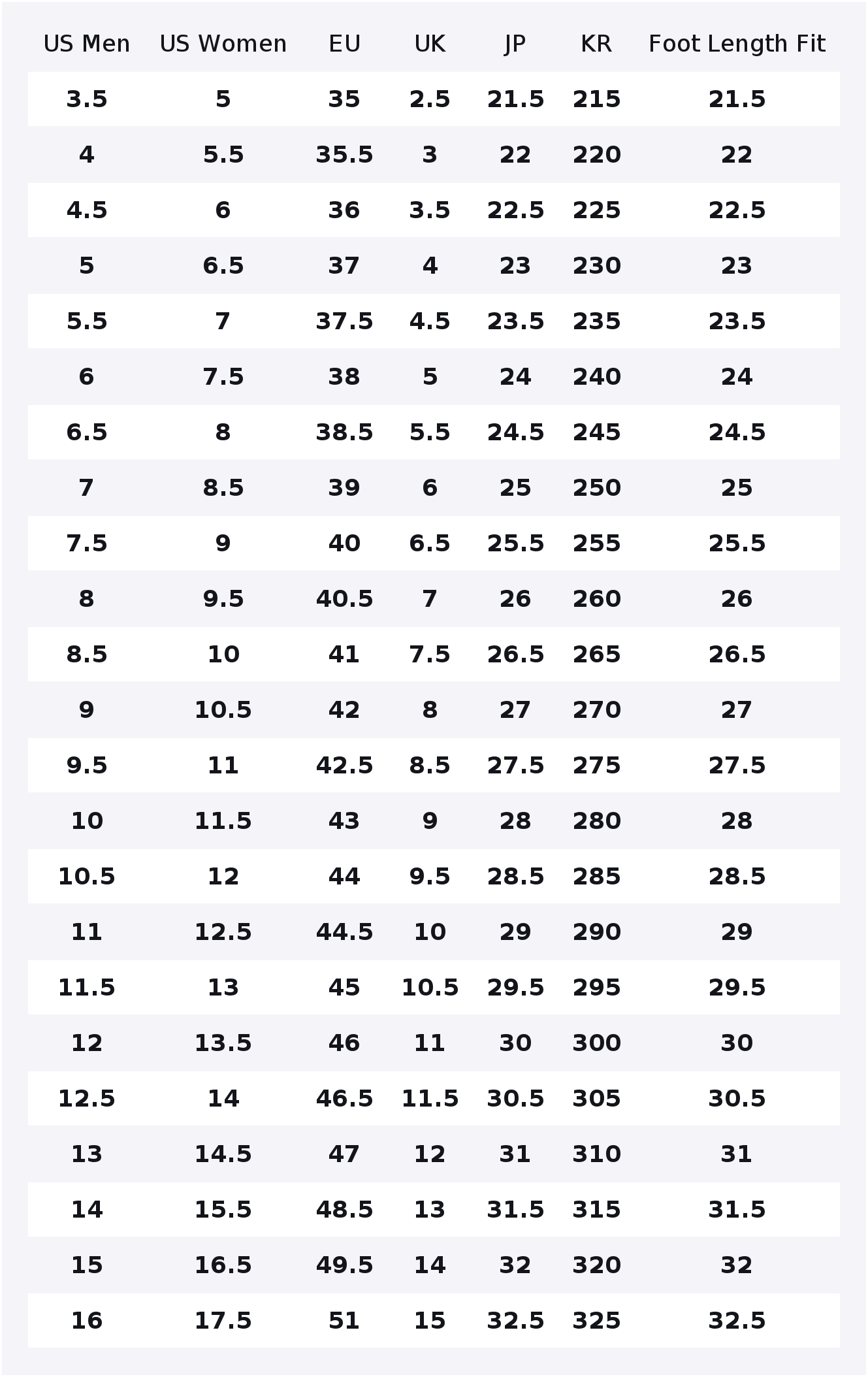 PUMA MOSTRO PERF Slip Resistan - Puma Shoes Rs-X ulasan dan harga